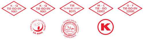 SAİ Group Certificates